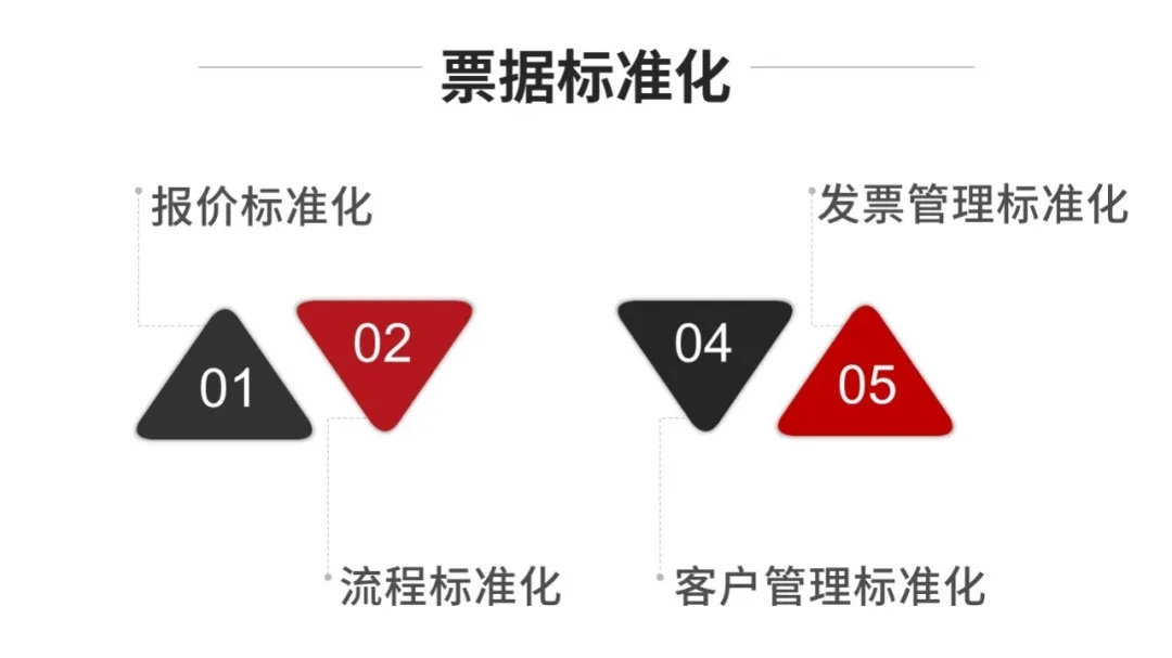 “票据中介”是不能合伙的生意