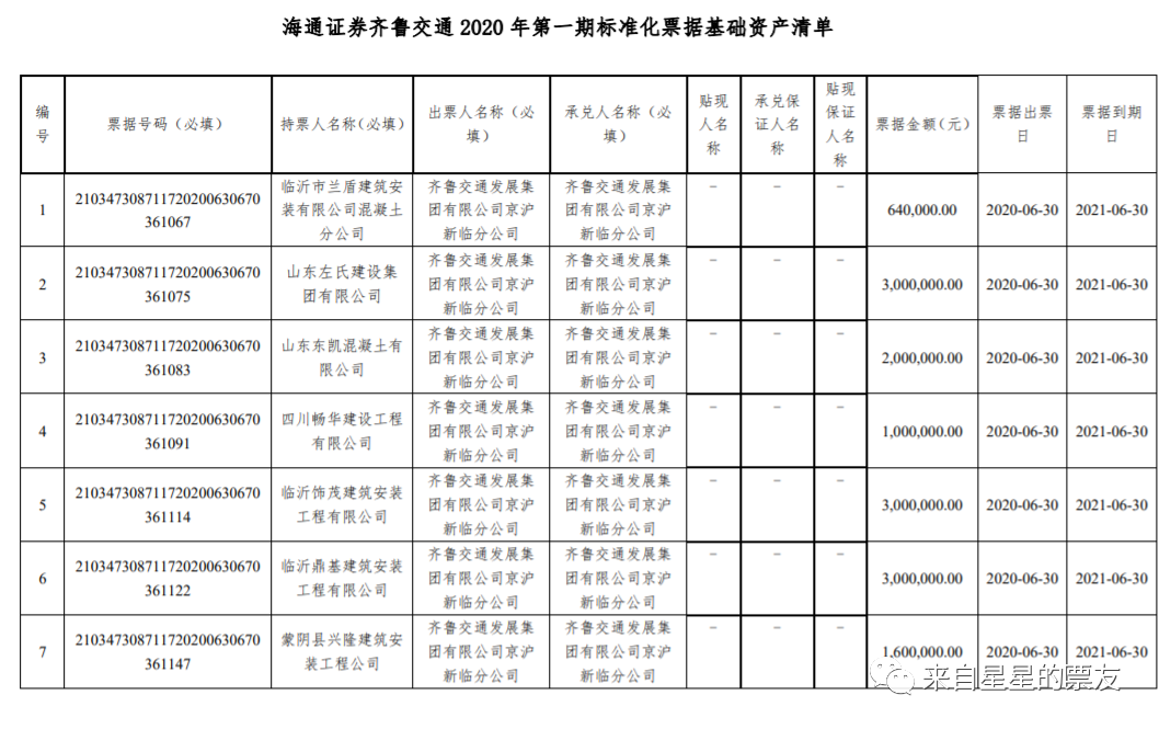 标票出生，必然要打破旧的世界