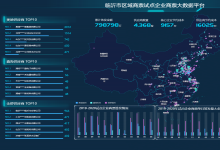 票据资管会被标准化票据替代吗?