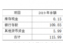 说说货币资金造假那些事