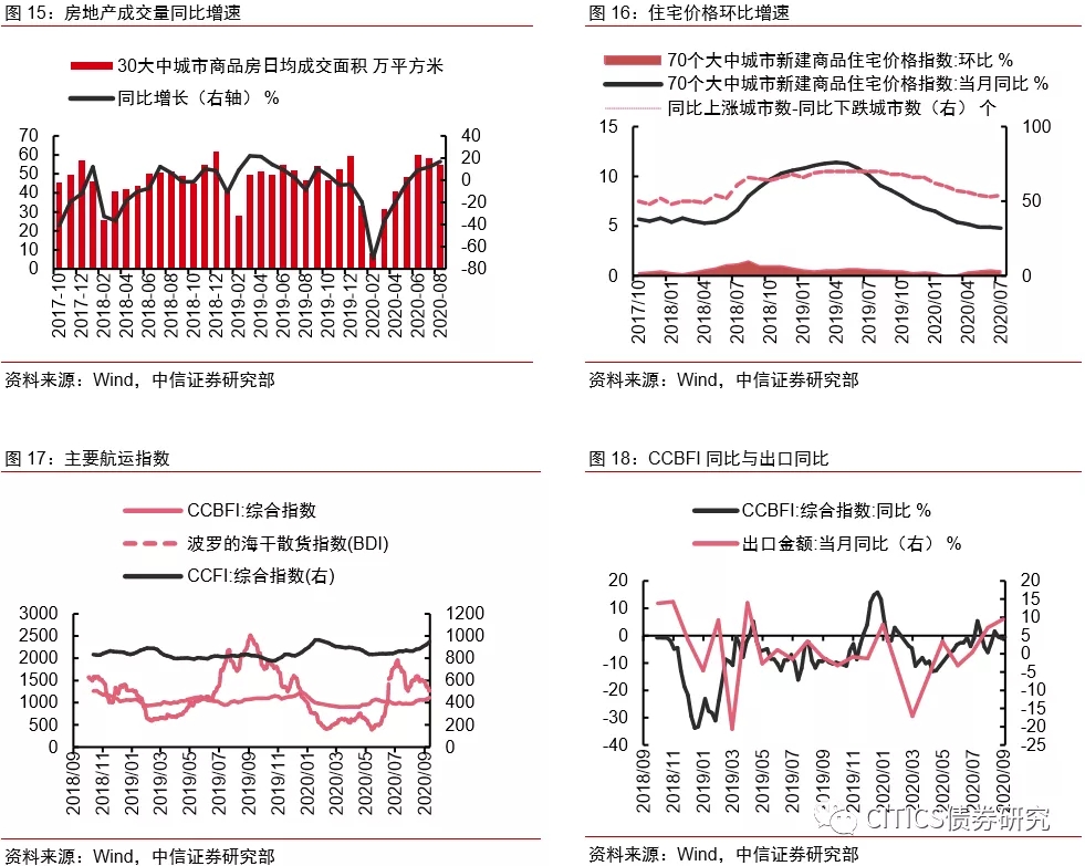 票据未来怎么走，标准化票据对市场格局影响几何？