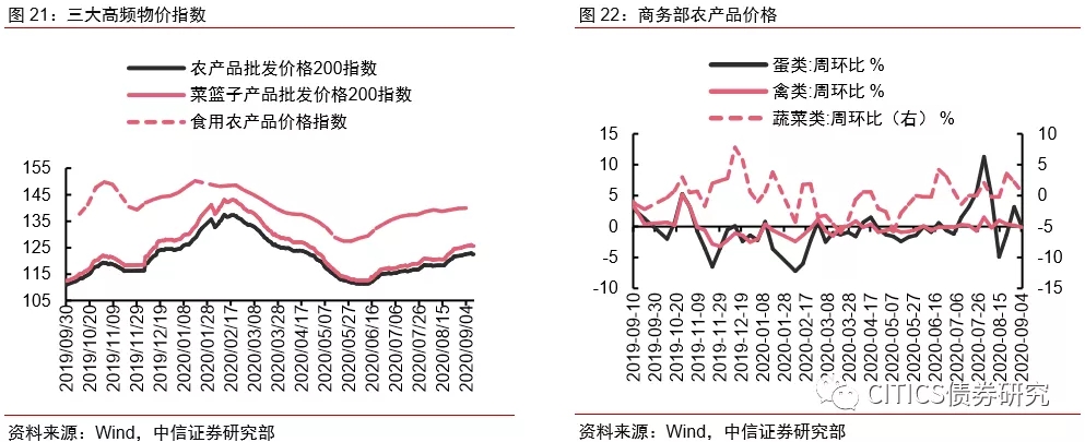 票据未来怎么走，标准化票据对市场格局影响几何？