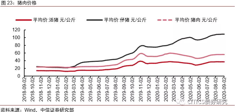 票据未来怎么走，标准化票据对市场格局影响几何？