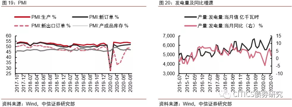 票据未来怎么走，标准化票据对市场格局影响几何？