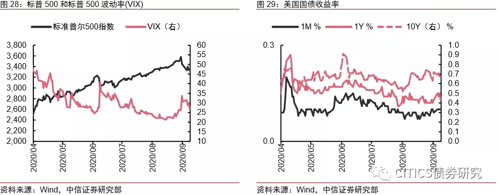 票据未来怎么走，标准化票据对市场格局影响几何？