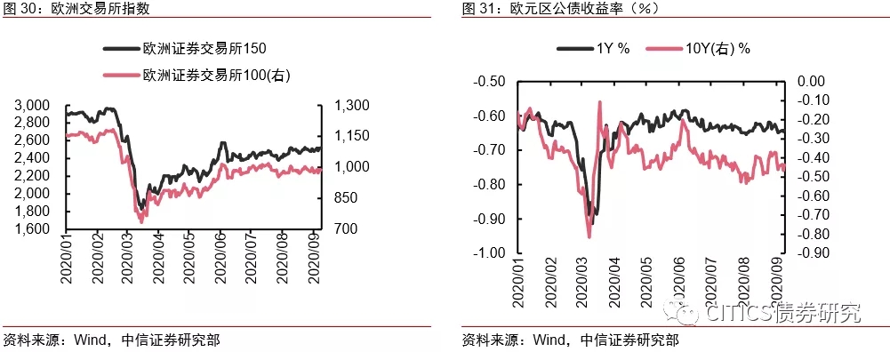 票据未来怎么走，标准化票据对市场格局影响几何？