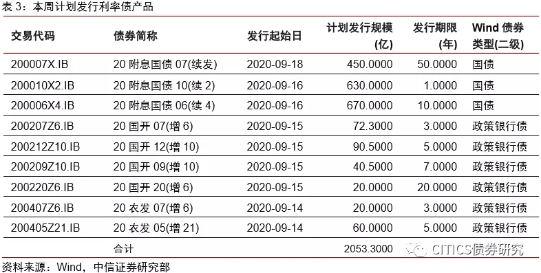 票据未来怎么走，标准化票据对市场格局影响几何？