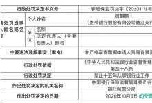 震惊！这一支行原行长因未严格审查票据贸易背景，被禁业15年！