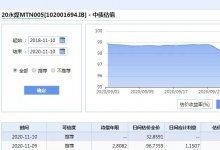 应该给发500万奖金！