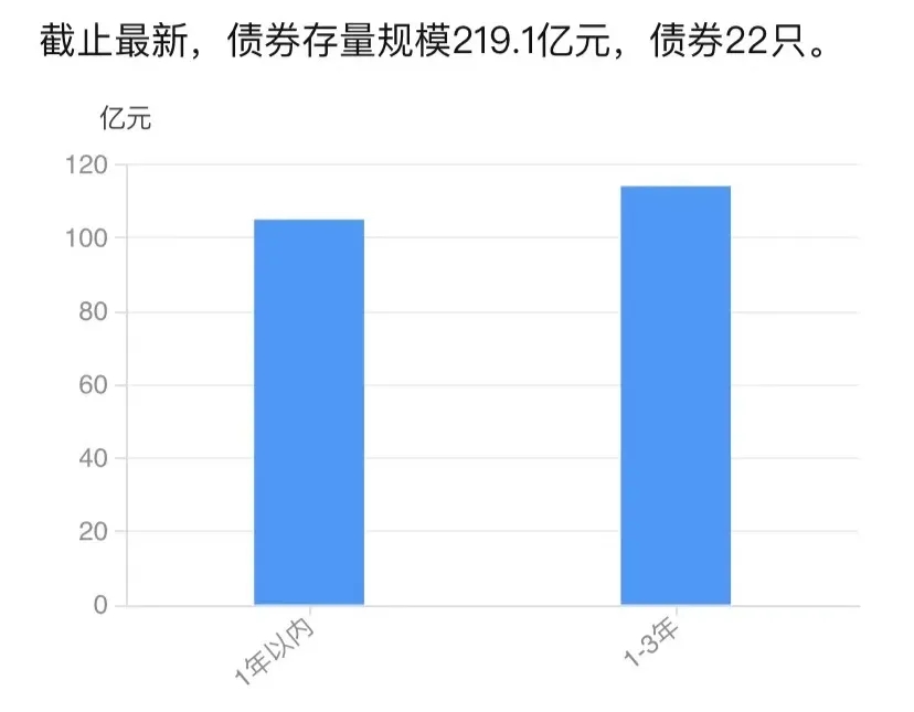 265亿交叉违约追赶永煤和豫能化!这一次能否过关?