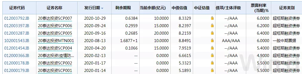 债券市场还是要讲武德~