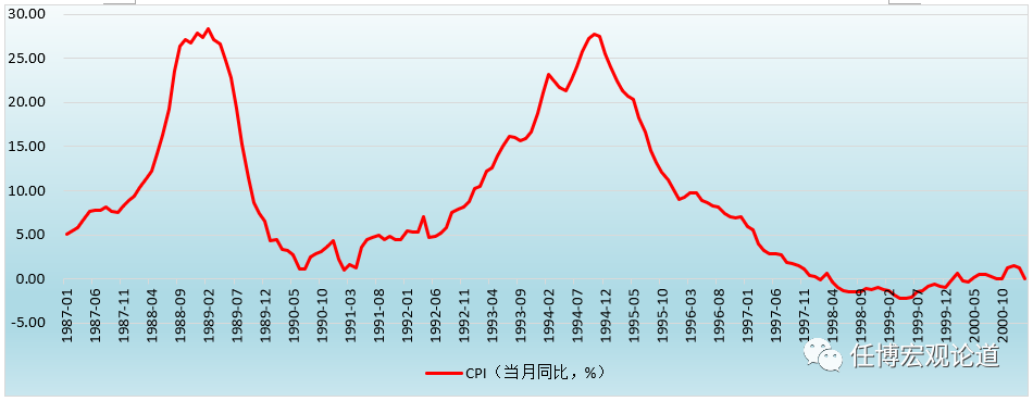 债市通行手册（2020年版）