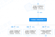 票据风控反思|《逗鹅冤》启示录