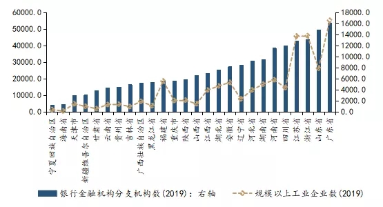 商业信用再塑：商业承兑汇票与票据市场创新