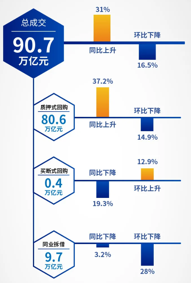 2021年1月份金融市场运行情况