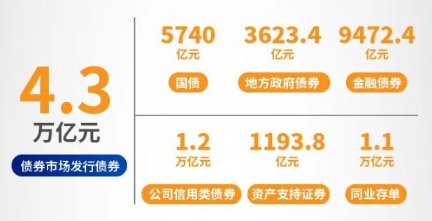 2021年1月份金融市场运行情况