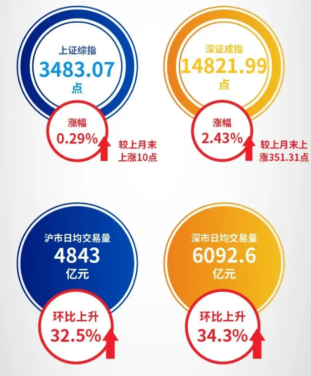 2021年1月份金融市场运行情况