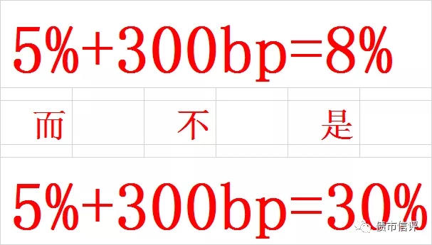 慌张的应该是永续债!