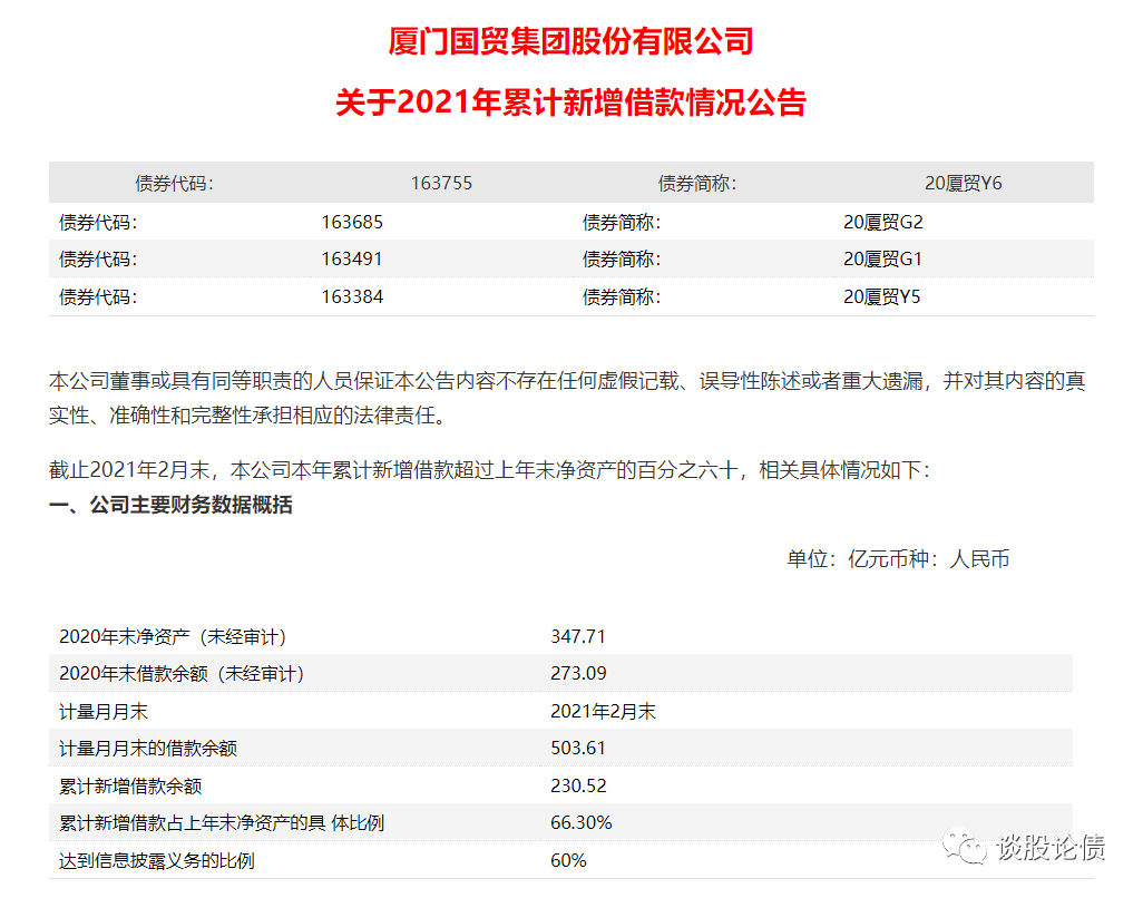 厦门国贸要搞大事情?