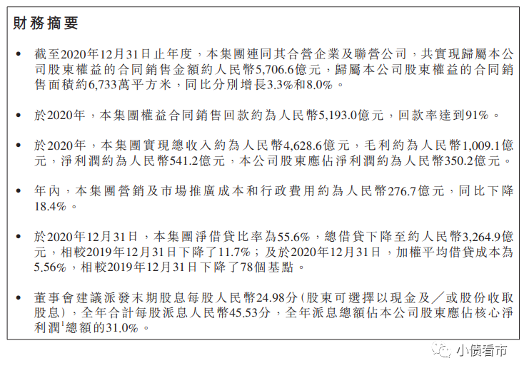 “房企一哥”碧桂园业绩首度下滑，万亿负债悬顶高周转模式承压