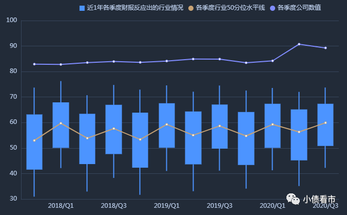 “广西最大建工集团”负债飙升至1600亿，财务杠杆高企被降级