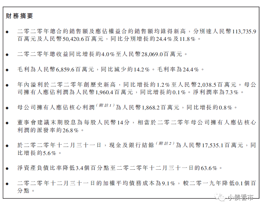 江西龙头房企新力控股千亿谜团，极速狂奔下300亿有息负债压顶