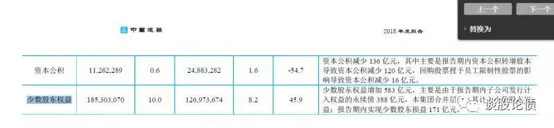 子公司永续债，在集团合并报表应该计入什么科目？