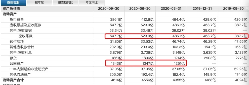 解决华夏幸福危机，关键点也许是他!