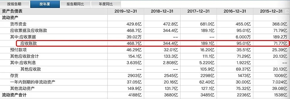 解决华夏幸福危机，关键点也许是他!