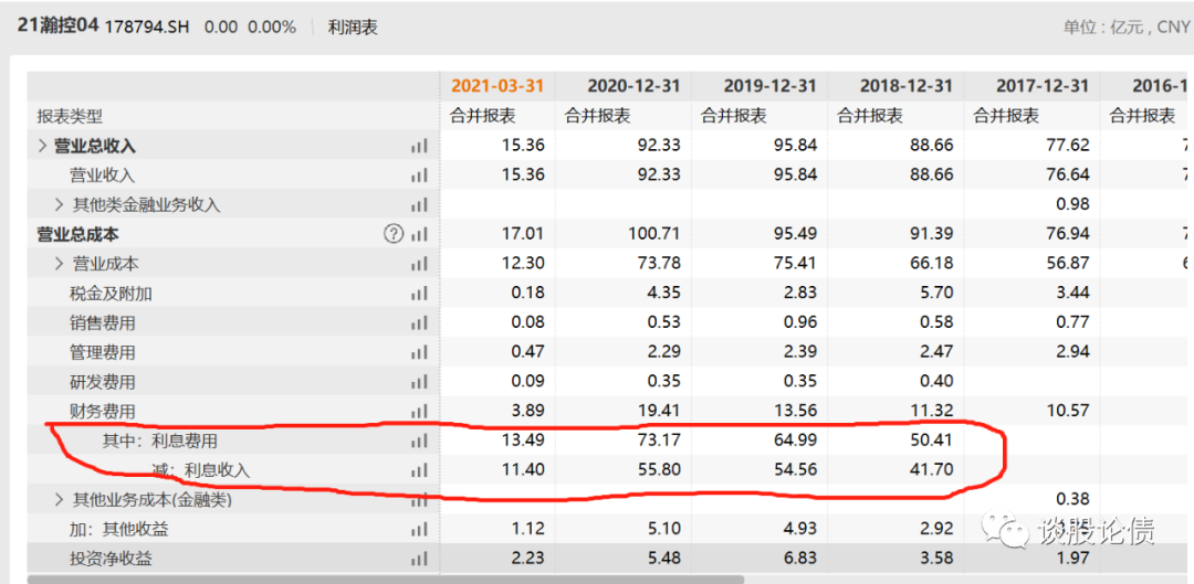 瀚瑞投资小公募债两次被终止的背后