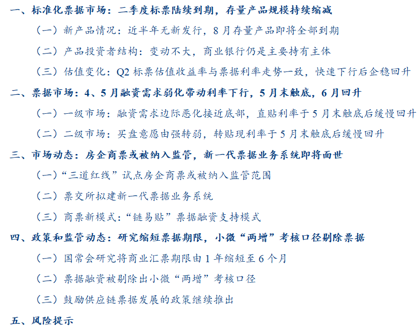 标票陆续到期票据利率触底反弹 —票据市场季报