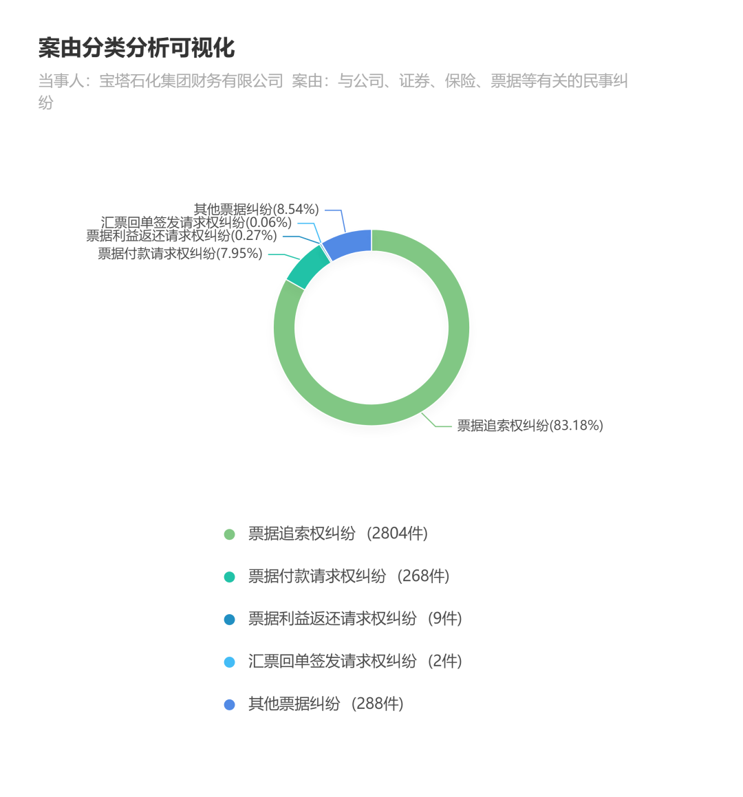 电子商业汇票到期无法承兑，持票人怎么办？