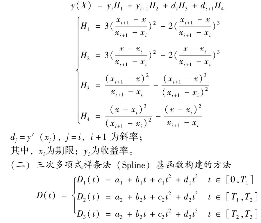 票据资产公允价值估值问题剖析