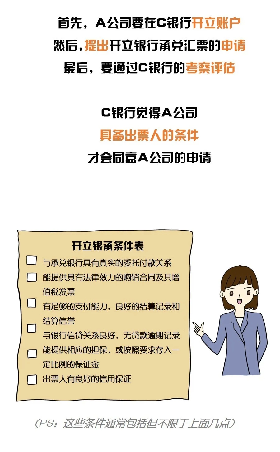 银行承兑汇票是什么？