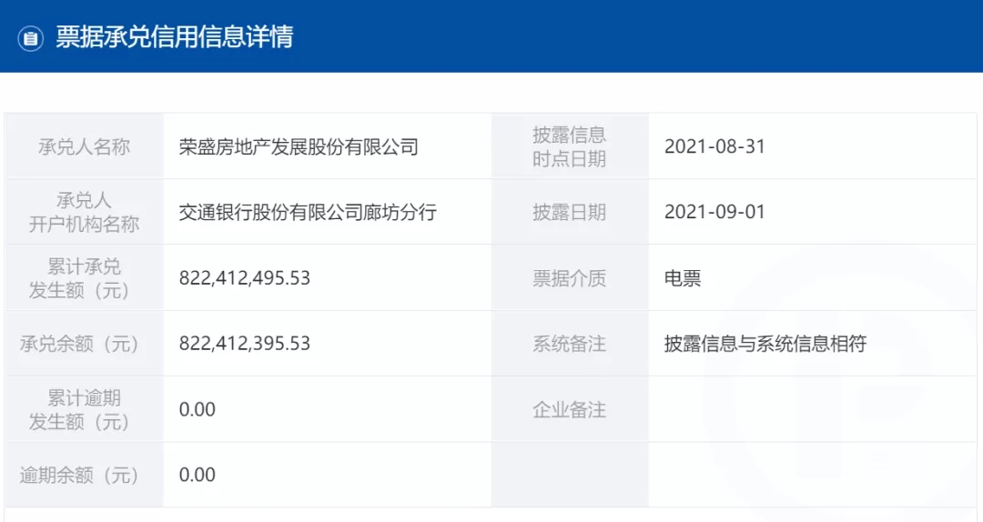 商票信息披露正当时!