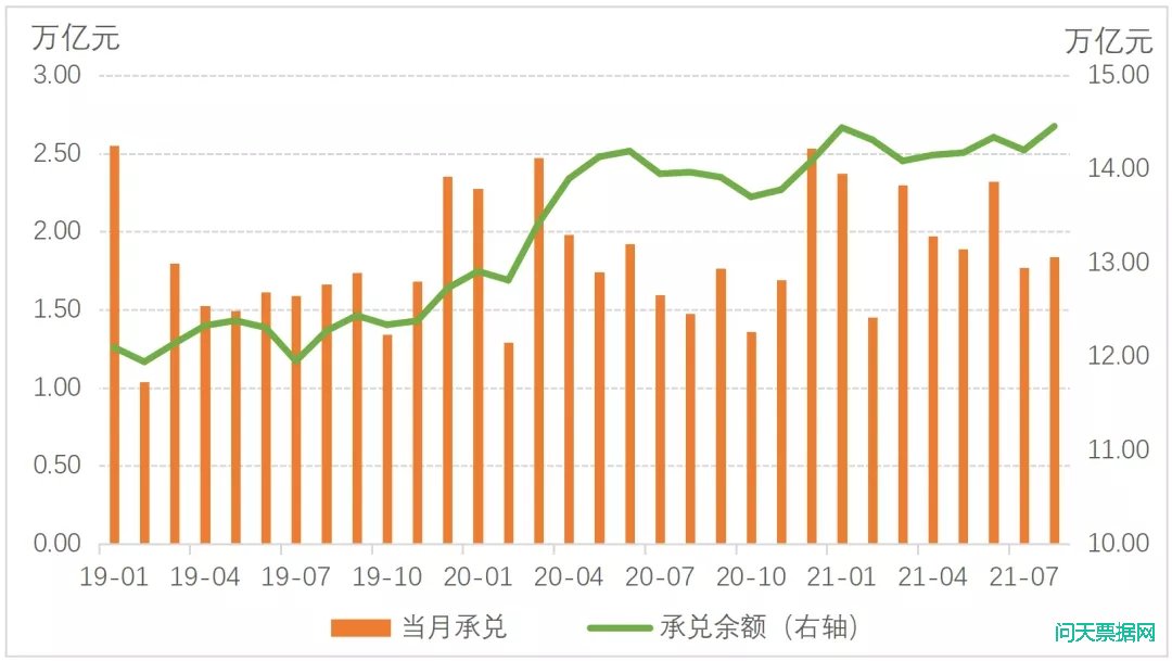 电子商业承兑汇票无法回款法律风险分析及律师建议