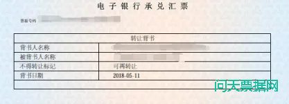 从实务案例看电子商票的风险与管理