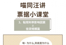 票据小课堂——贴现利率影响因素之信贷规模篇