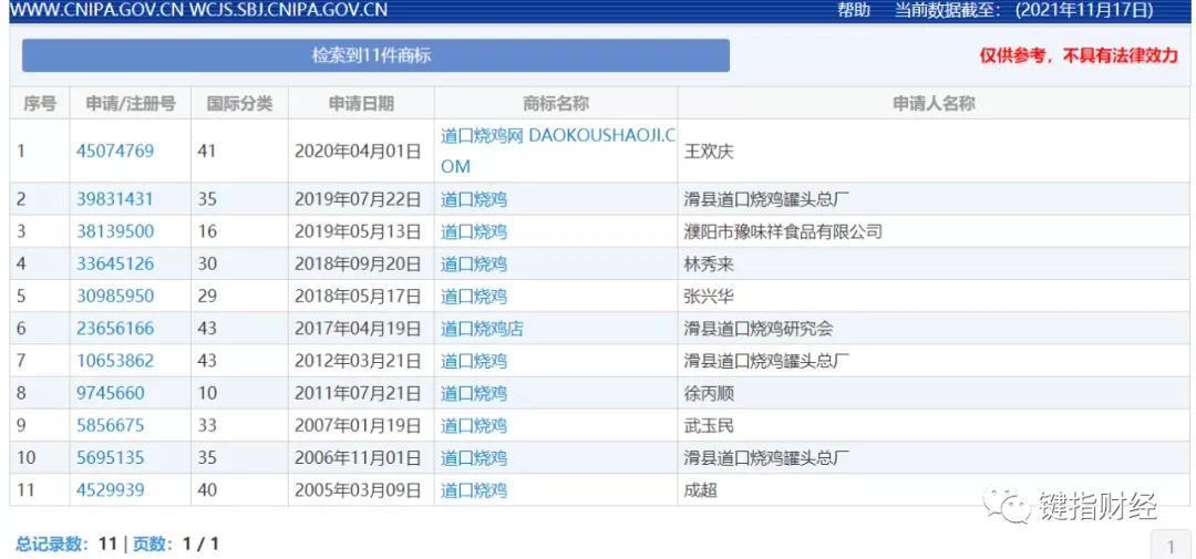 双汇捐还“道口烧鸡”，西华维权“逍遥镇”，情理、法理之间还有一个道理