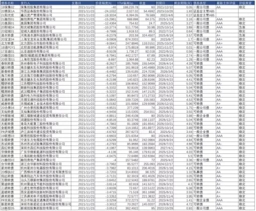 中国奥园的一把辛酸泪:谁来救我?