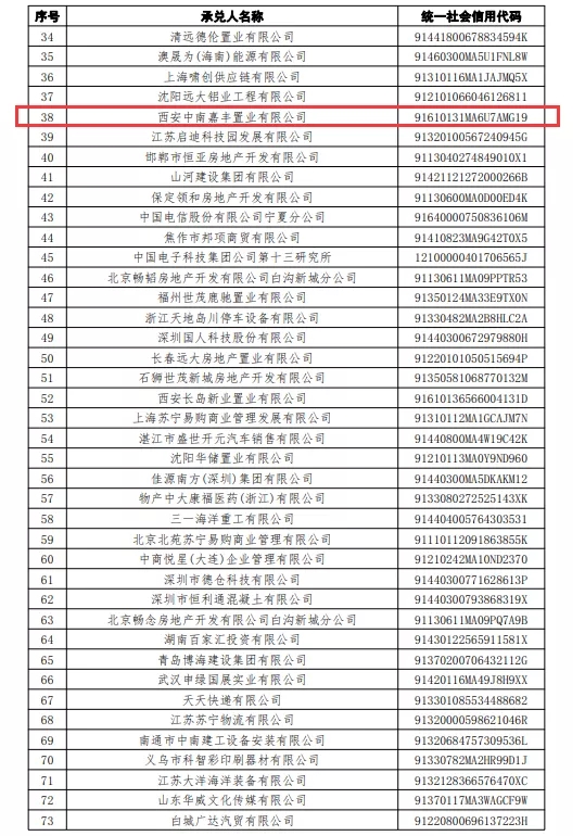 商票逾期丨收票一时爽，兑付想撞墙