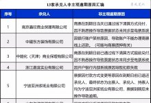 商业承兑汇票非主观逾期原因总结