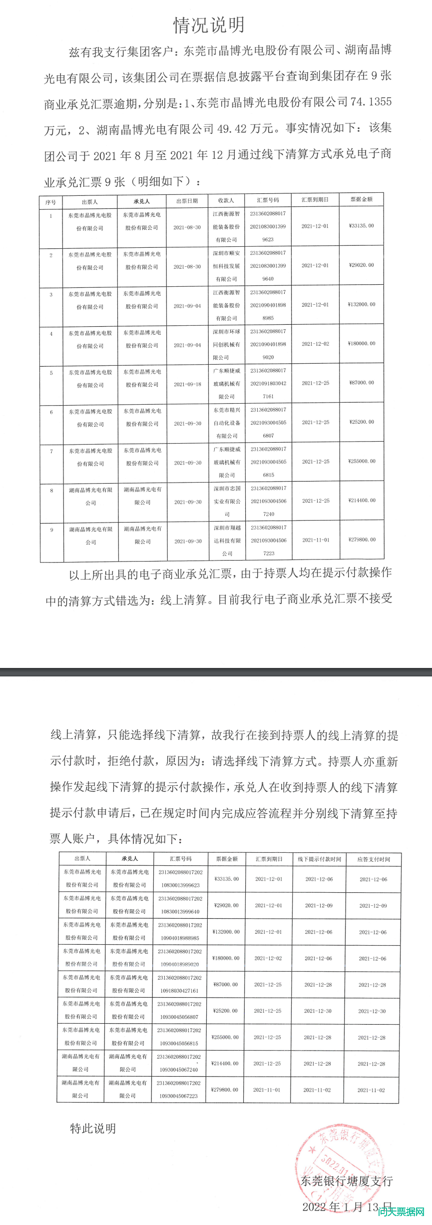 东莞市晶博光电股份商业承兑汇票逾期情况的公告