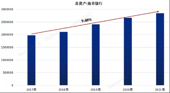 这样解读《商业汇票承兑、贴现与再贴现管理办法(征求意见稿)》—承兑篇