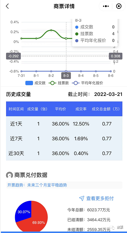 华夏幸福又涨停了?