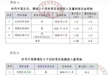 广州时代《恳请支持旧改项目退出的报告》