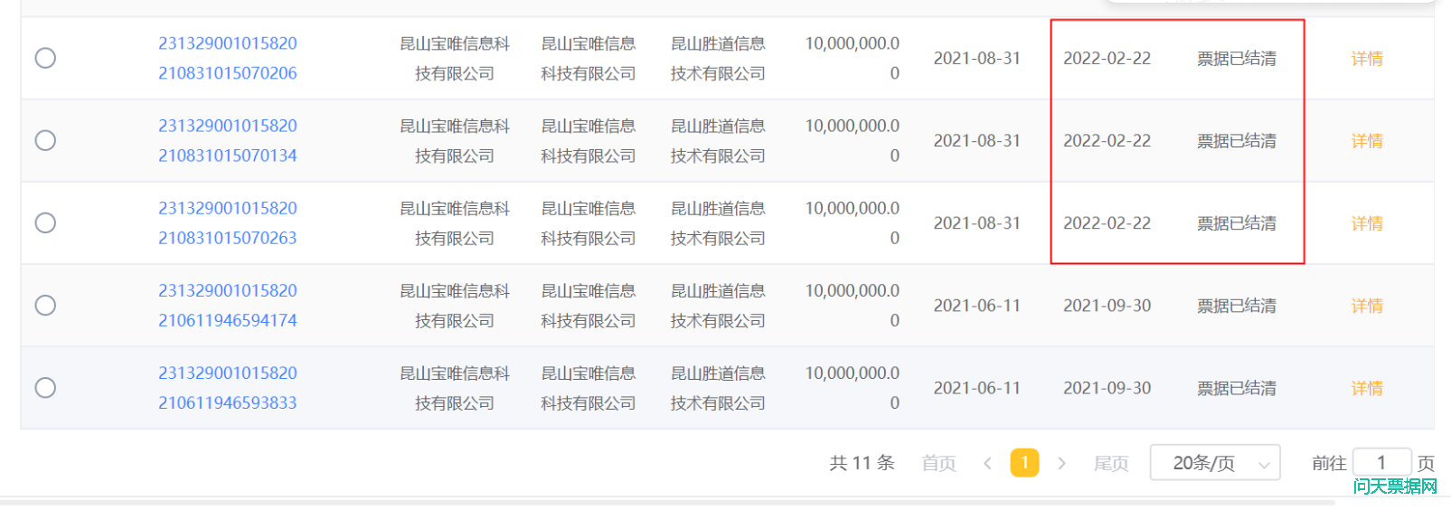 昆山宝唯信息承兑商业汇票不存在信用风险的说明