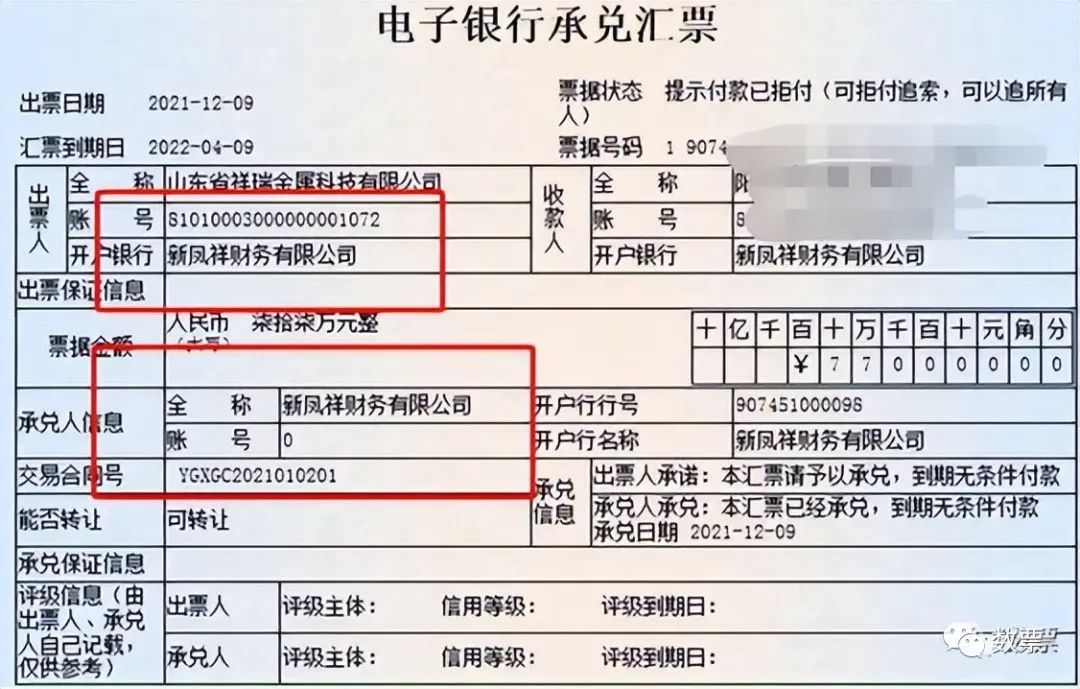 新凤祥爆雷丨商票拒付，套了不少人