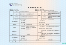 <strong>葛洲坝(唐山)丰南投资建设电子商业承兑汇票信用风险公告</strong>