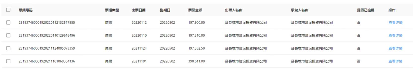 泗县城市建设投资商业承兑汇票不存在信用风险公告